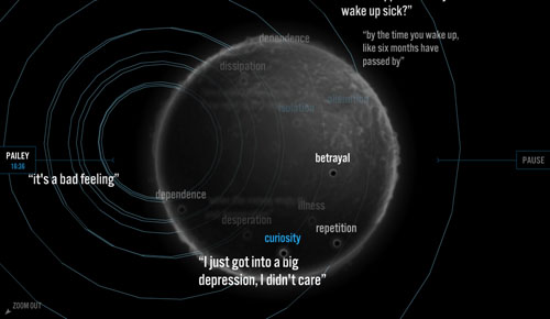 A screenshot from Blood Sugar.