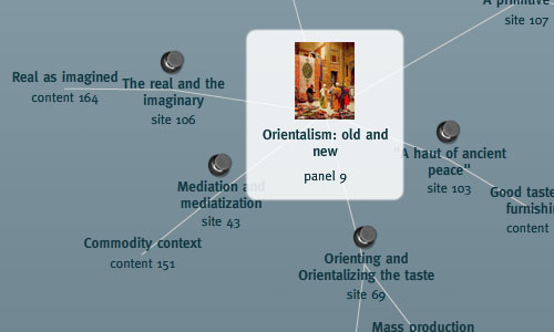 The interactive index from Nation on the Move.