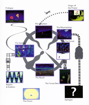 Map of Shining Flower's vignettes, which appears on the inside cover